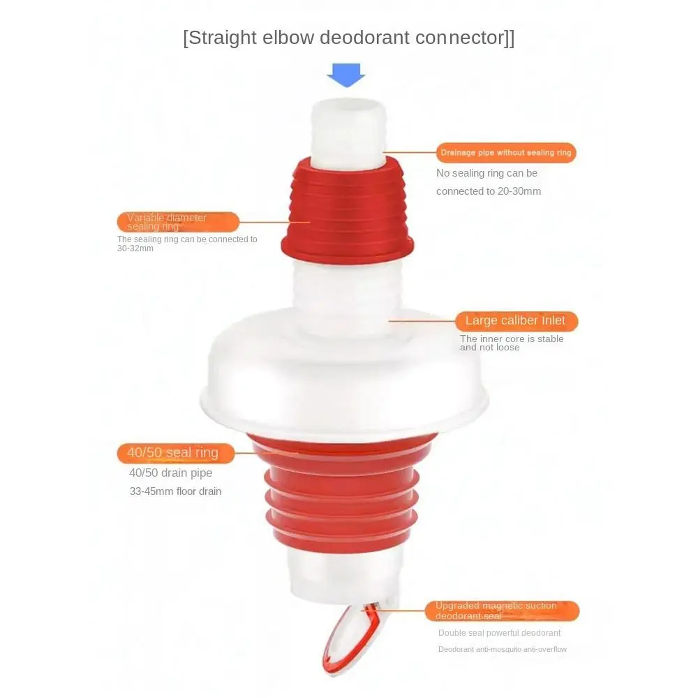 Anti-odor Sink Drain Pipe Adapter Dishwasher Water Pipe Connector Kitchen Basin Sewer Branch Washing Machine Drainage Supplies