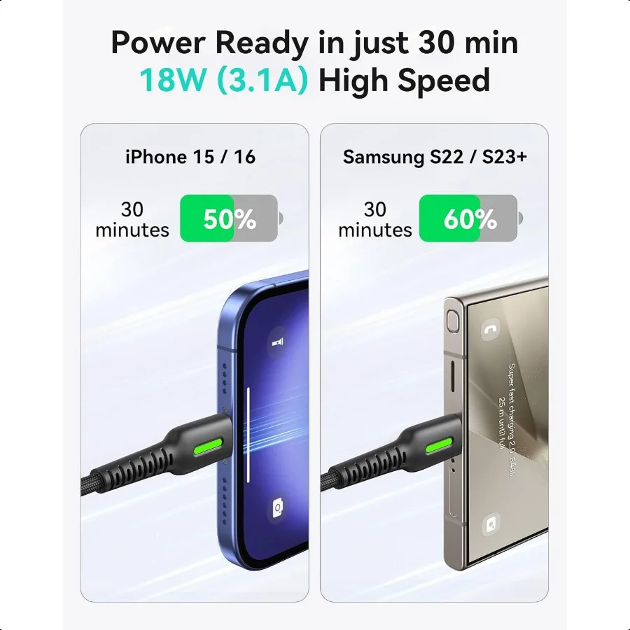 كابل USB C 5 عبوات [1.6 3.3 6.6 قدم] 3.1A شحن سريع من النوع C سلك نايلون مضفر USB A إلى كابل شاحن هاتف USBC لهاتف iPhone 16