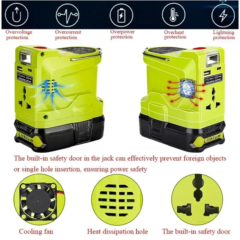 ABJF-200W بطارية ليثيوم العاكس LED مصباح العمل USB قوة البنك ل Ryobi 18 فولت بطارية ليثيوم النيكل P102 P103 P104 P107 P108