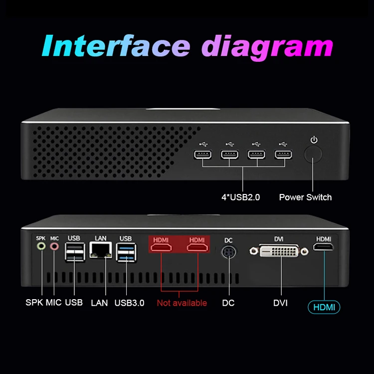 محمول Intel Core I3 I5 I7 I9 10th Gen Mini PC GTX1050Ti 4GB Windows 11 Game Office Station RJ45 DP TYPE-C DVI منتج جديد