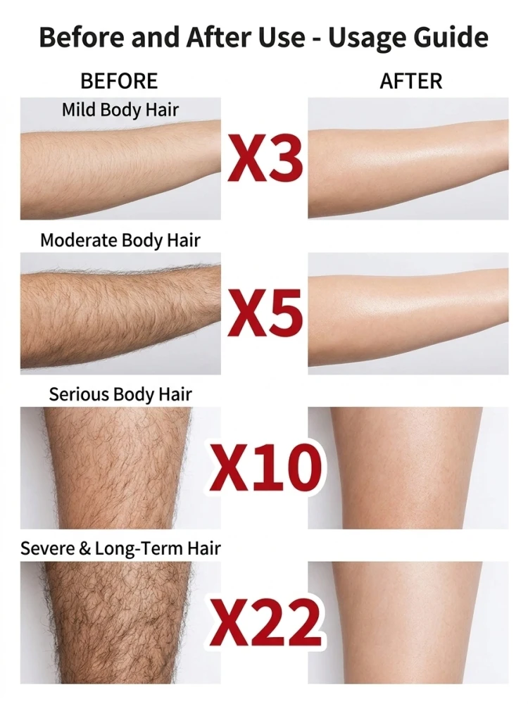 Gentle Hair Removal Cream, Mild Formula Softens & Dissolves Body Hair, Keeps Skin Hydrated and Moisturized, Skin-Friendly for Body Use, Easy to Rinse Off Completely