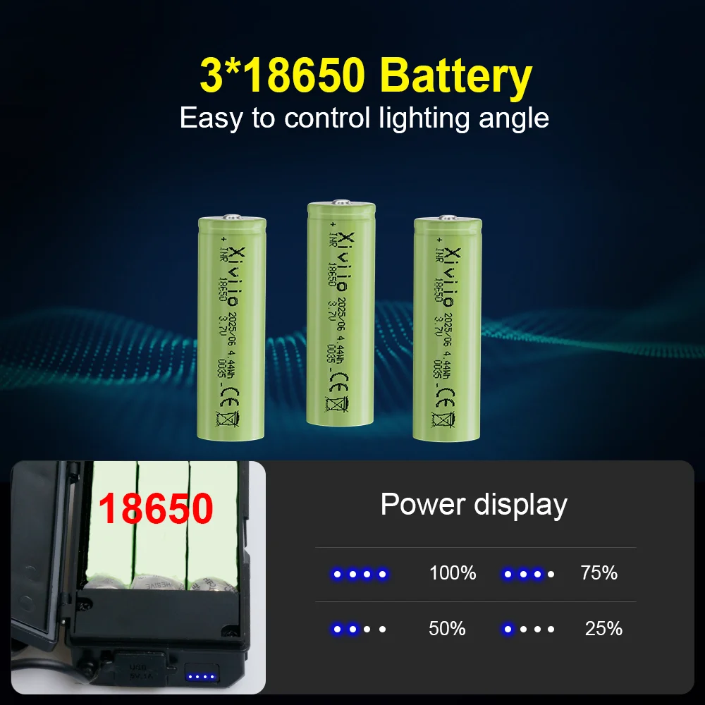 60000000LM Powerful Long Range Led Headlamp Zoomable Tactical Headlight Rechargeable Flashlight Outdoor Head Lamp Fishing Light