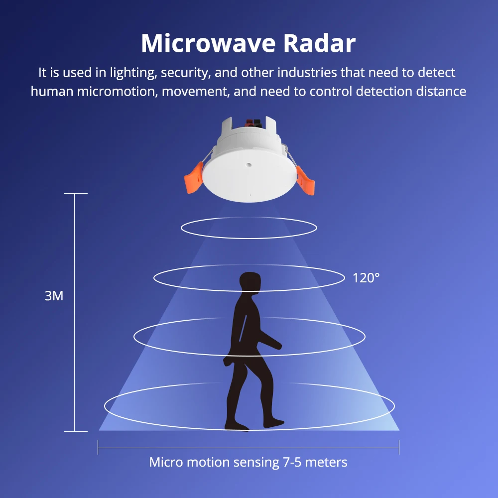 Zemismart Tuya Zigbee Human Presence Detector Wave Radar Pir Montion Sensor for Home Security Smart Life App Contorl