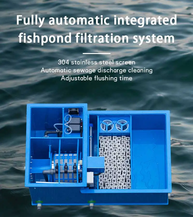 Automatic Backwashi…