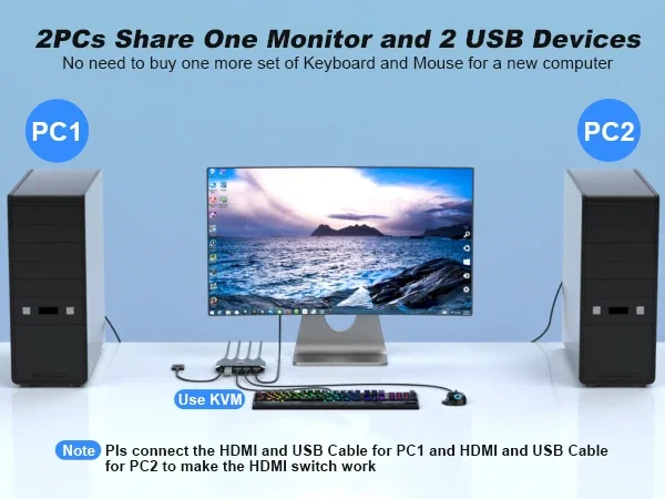 8K@60Hz 2-Port KVM Switch: Allows 1 Monitor, Keyboard, Mouse and Printer To Be Shared By 2 Computers for Research Laboratory