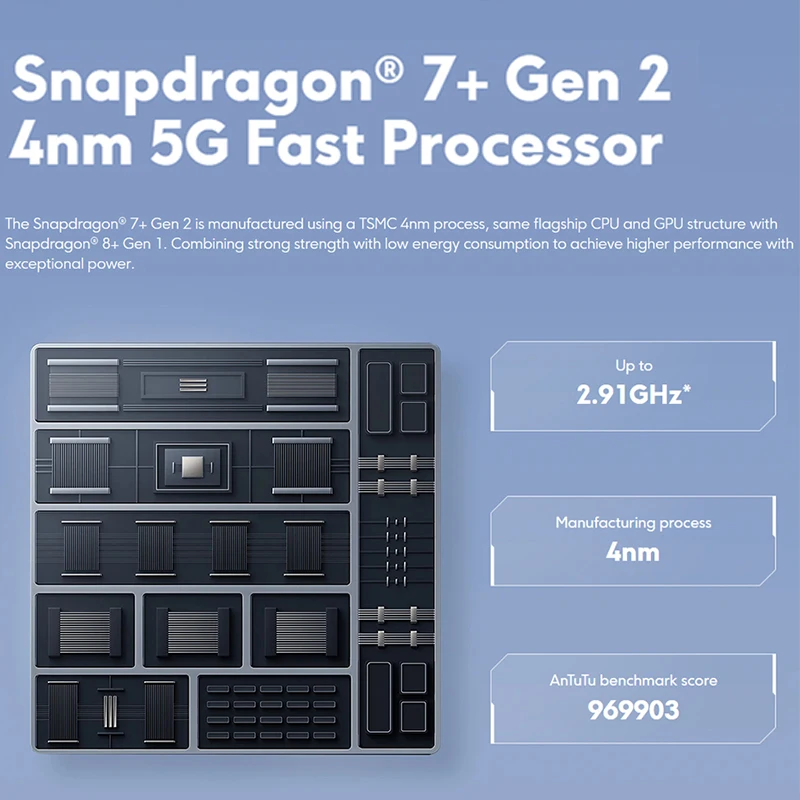 Imagem -02 - Smartphone Nfc 5g Snapdragon Mais Gen 120hz Celular Amoled de 667 Câmera Tripla Ois de 64mp 67w 5000mah Lpddr5 Usf3.1 Poco-f5