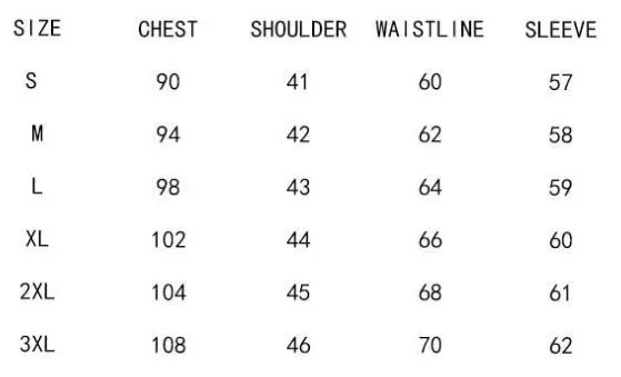 Рисунок 6 - Fulujiacos Maomao The Apothecary