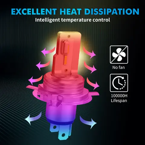 10 best sales 9003 led headlight bulbs - №5