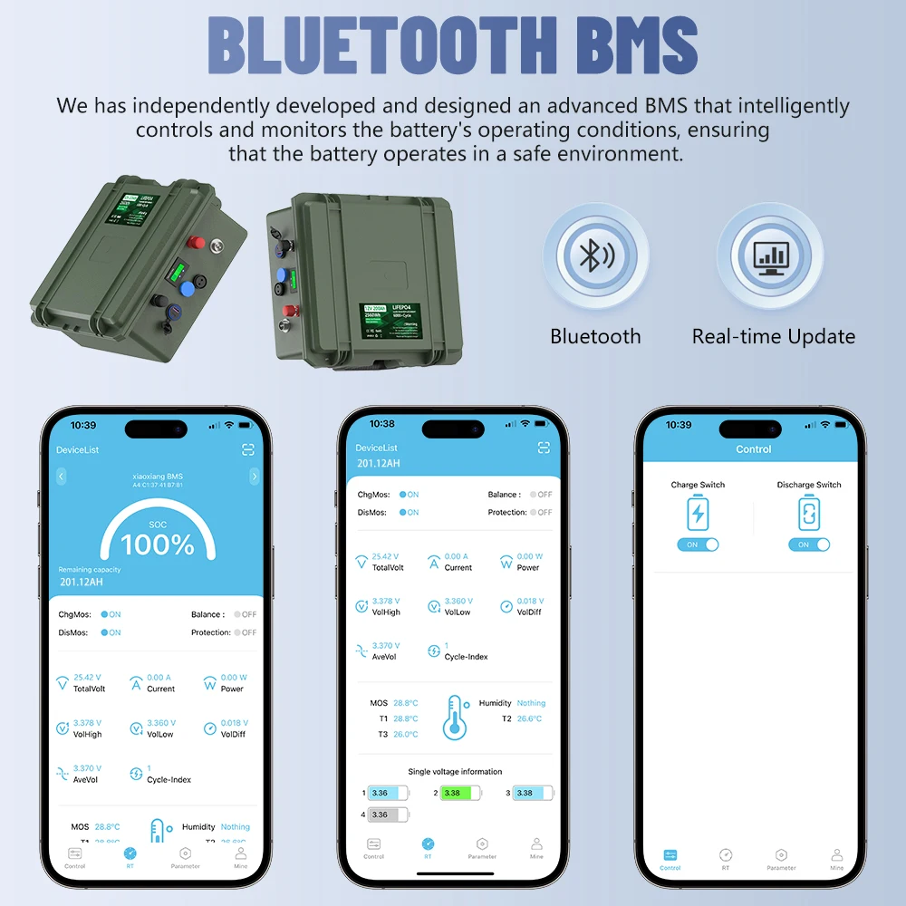 Imagem -03 - Bateria Lifepo4 12v 100ah 1.8kwh Bluetooth Bms 12.8v 80ah 140ah 6000+ Ciclos Células de Lítio à Prova de Água para Barcos de Pesca sem Impostos