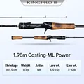 1.98m Casting ML