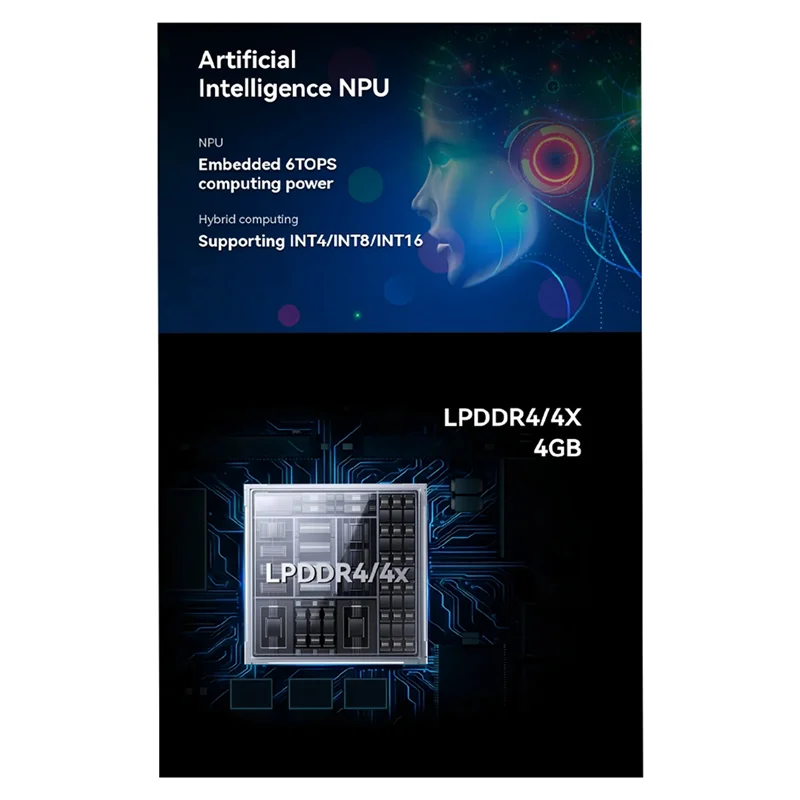 ABMF-For Orange Pi CM5 Development Board 8GB RAM 32GB EMMC DDR4 Rockchip RK3588S Computing Module 5 Wifi Bluetooth BLE