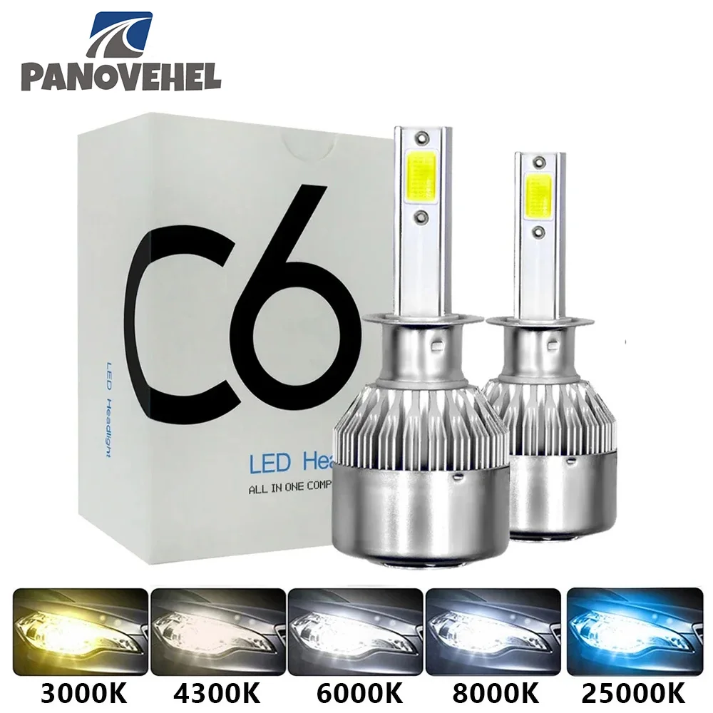Panovehel Led Headl… - image