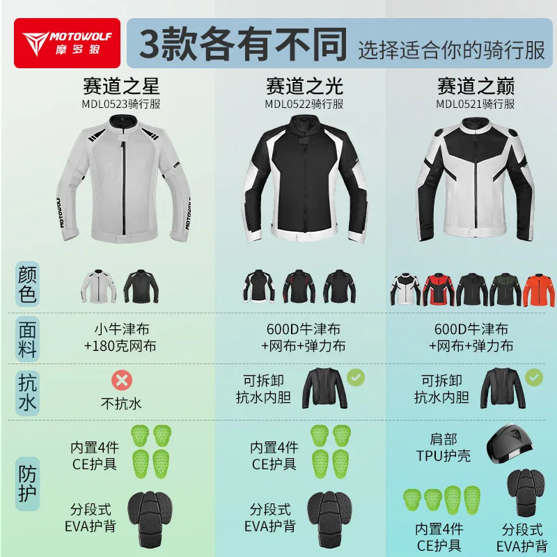 男性用,通気性,メッシュ,夏用,モトクロス用の防水オートバイジャケット,耐摩耗性