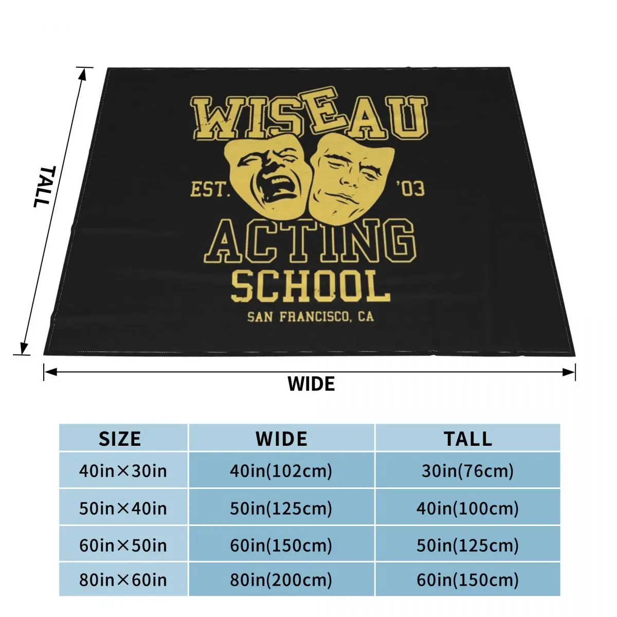 Wiseau Acting School Throw Blanket Thermal Polar Thermals For Travel Decorative Beds Blankets