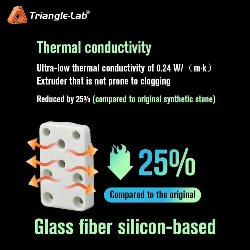 Trianglelab cerâmica à base de fibra de vidro à base de silicone para bambu lab a1 ai mini conjunto de aquecimento kit de bloco de isolamento cerâmico