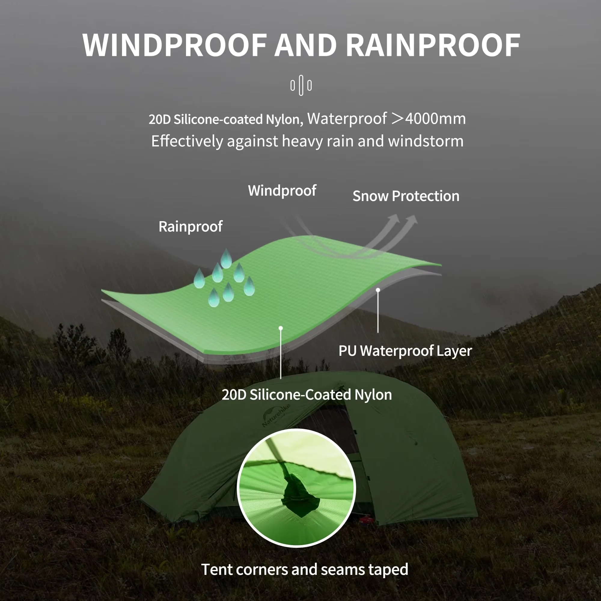 Naturehike Star River 2 UL Tent Ultralight Waterproof Tent 3 Seasons Beach Tent Hiking Fishing Tent Outdoor Camping Tent 2 Layer