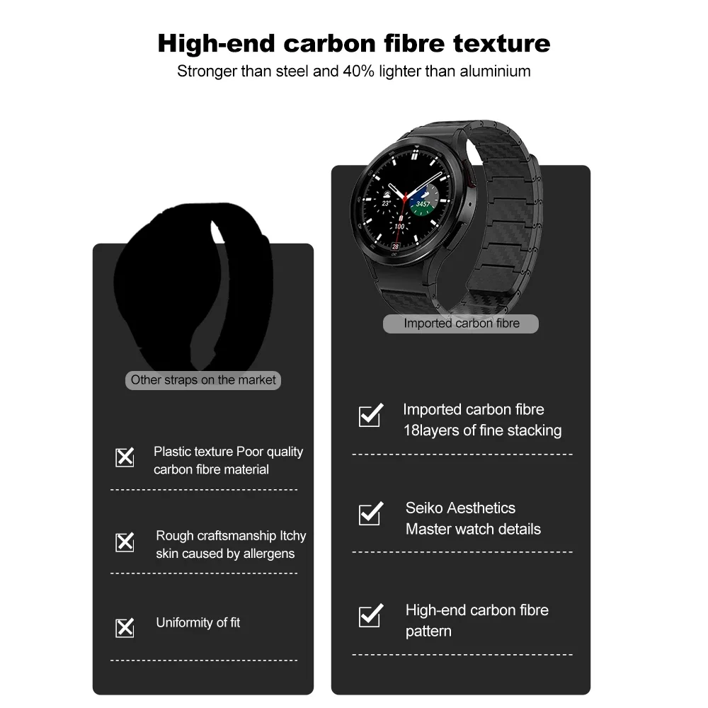 Magnetic Carbon Fiber Strap For Samsung Galaxy Watch 6 5 40mm 43mm Classic 43 47mm No Gaps Bracelet For Galaxy 4 Pro 42 45 46mm