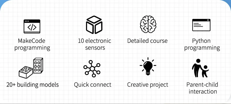 Micro bit V2 Sensor Modul Kit für Kinder Codierung Stamm Bildung Unterstützung Makecode Python programmier bare Spielzeug elektronische DIY-Projekte – Detail 3