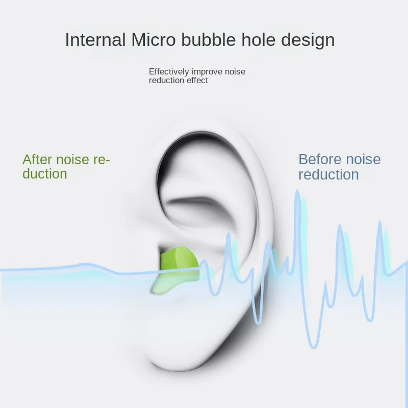 Bouchons d'oreille anti-bruit en mousse, 1 boîte, plusieurs couleurs, réduction du bruit, rebond lent, réduction du bruit