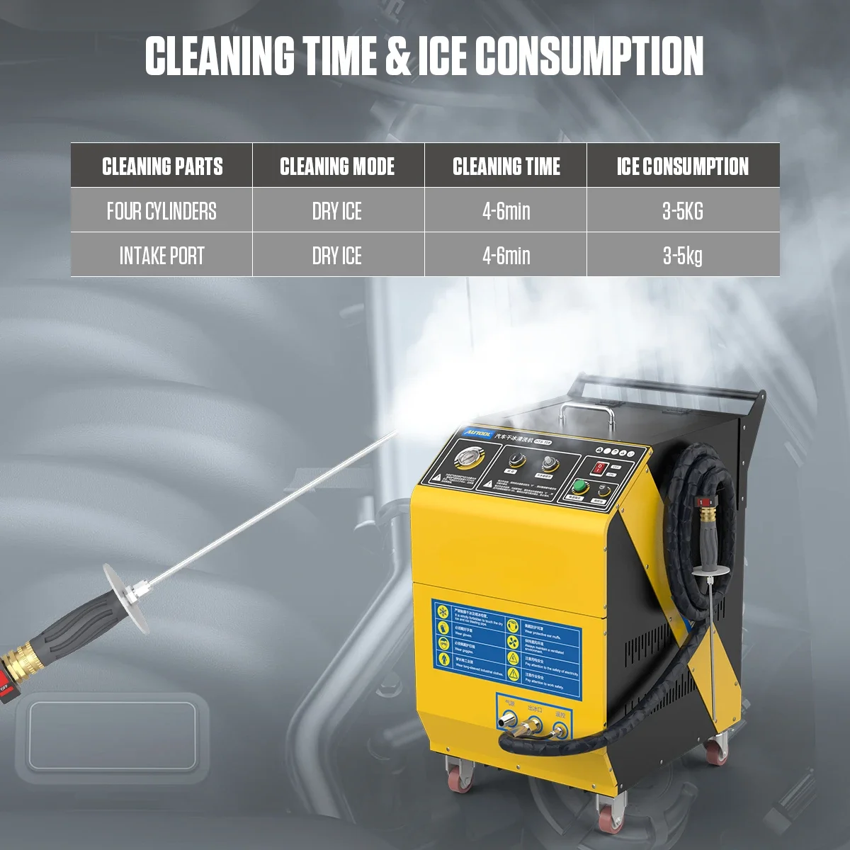 Factory OEM ODM HTS708 MINI 110V 220V 7.5KG Capacity Dry Ice Blasting Machine Cleaning Blaster Carbon Cleaner