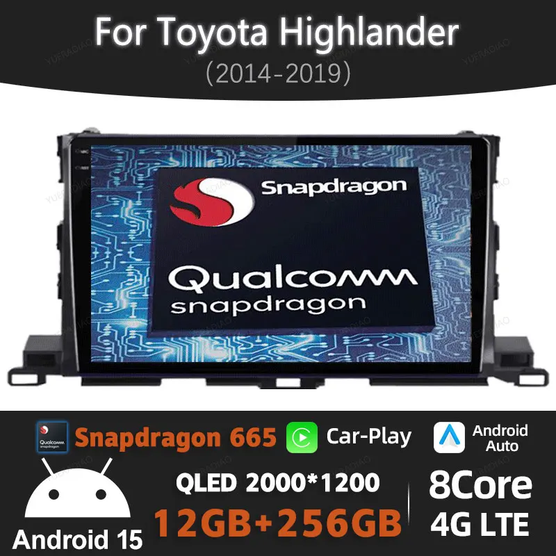 Android 15 Car Radio For Toyota Highlander Kluger 3 XU50 2013 - 2019 Wireless Carplay Auto Multimedia Viedo Player 4G WIFI NAVI