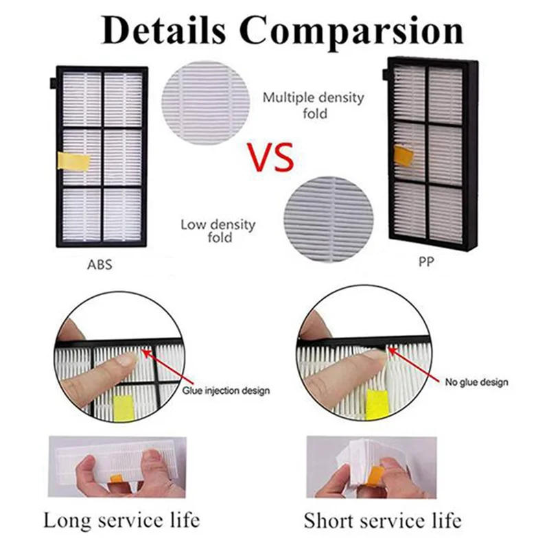 بديل لمرشحات Hepa لـ Roomba 960 980 870 880 960 877 871 880 890 891 805 فرشاة تنظيف اللحوم عالية الجودة # ABGP