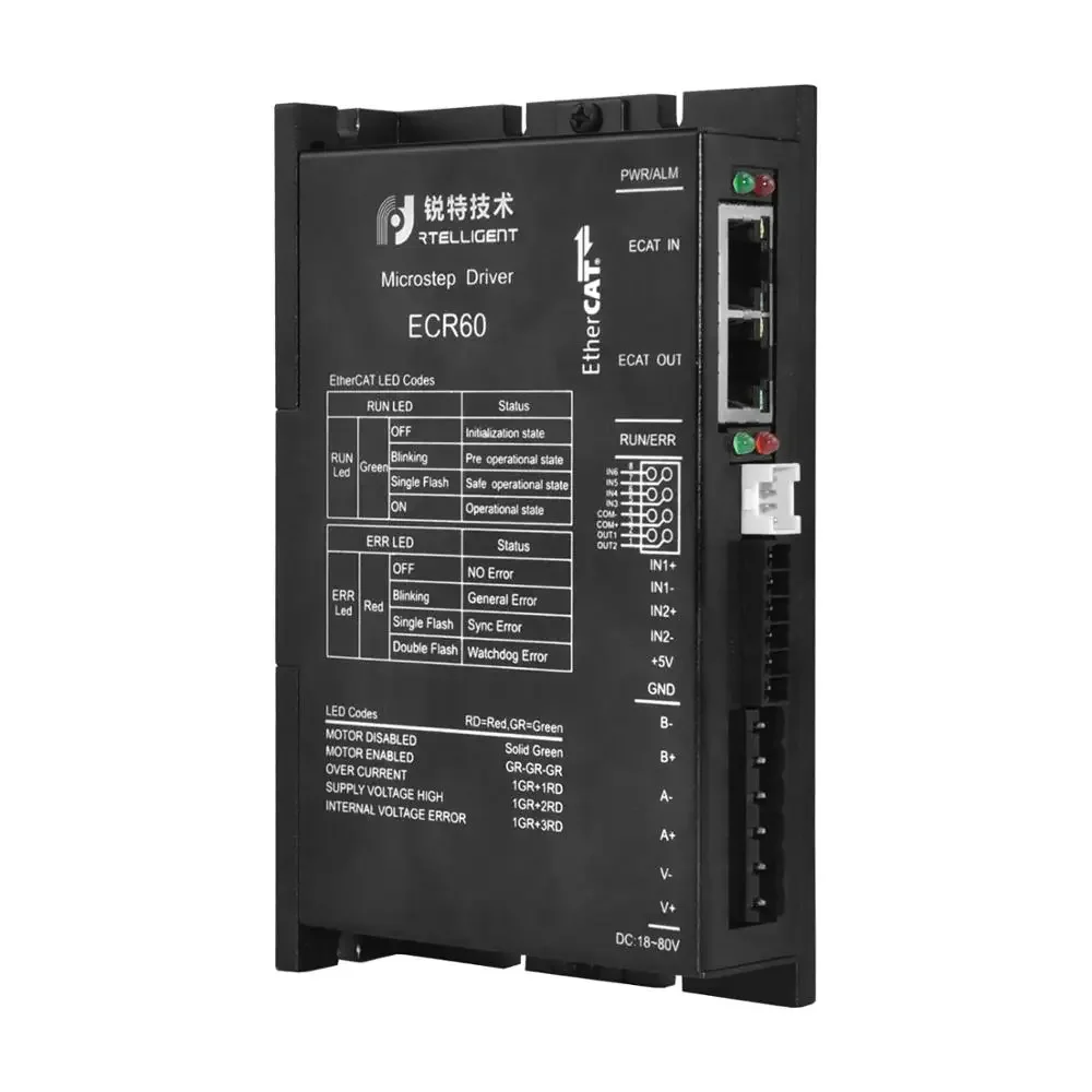 ECT60 EtherCAT COE Treiber für Schrittmotoren: Praxis-Test und detaillierte Bewertung für industrielle Anwendungen