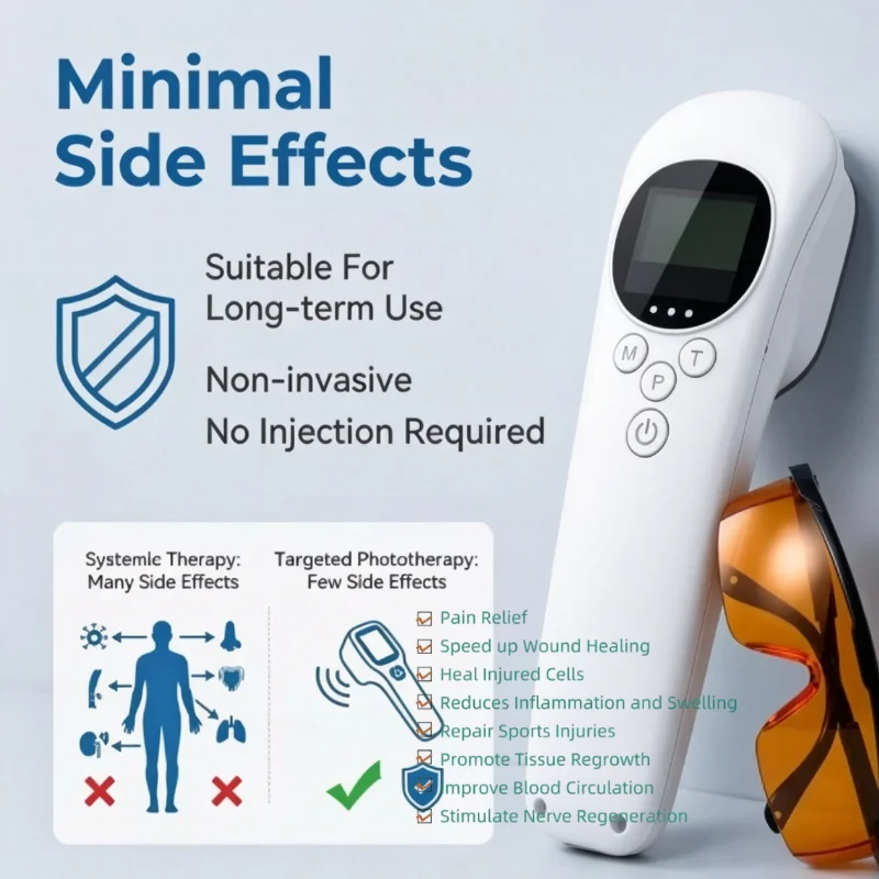 

Handheld 650nm 880nm Red Light Laser Massager for Muscle Soreness Relief Body Relaxation Home Use Tool