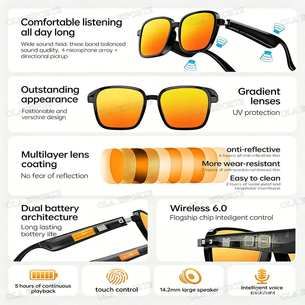 2026 New Smart Bluetooth Sunglasses Listen to Music Make Calls Fashionable Sunglasses with Air-Conduction Audio Touch Controls