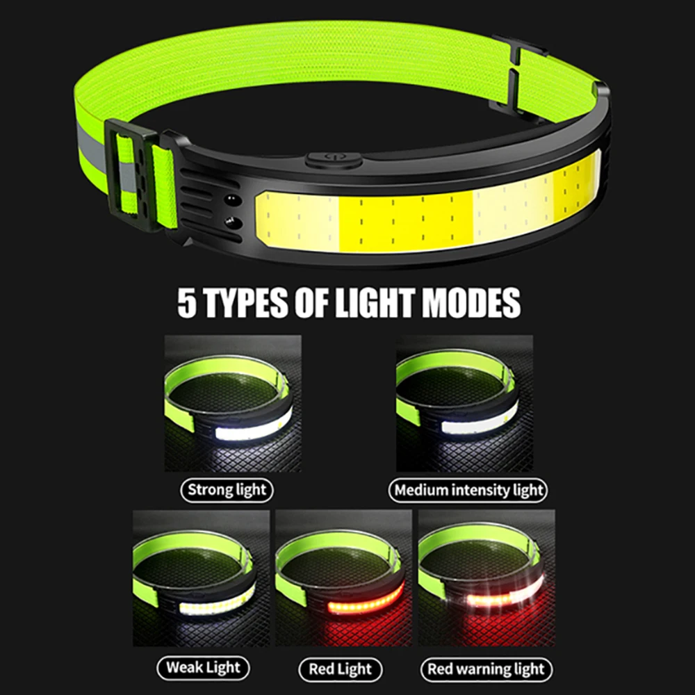 Faróis de Sonda Impermeável Recarregáveis, Mineração Lâmpada Led Lanterna Farol Poderoso, Outdoor Running Aviso Flas Headtorch