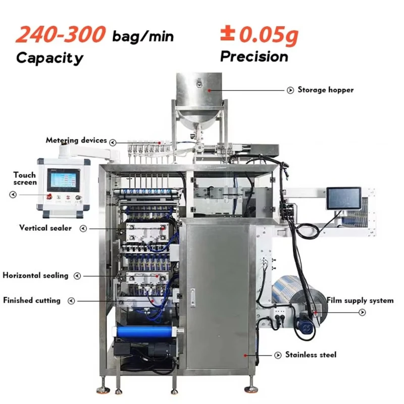 Customized 8 Lanes Automatic Ketchup Sachet Liquid Paste Sealing Packing Machine for Tomato Sauce Liquid Pouch Filling Machine