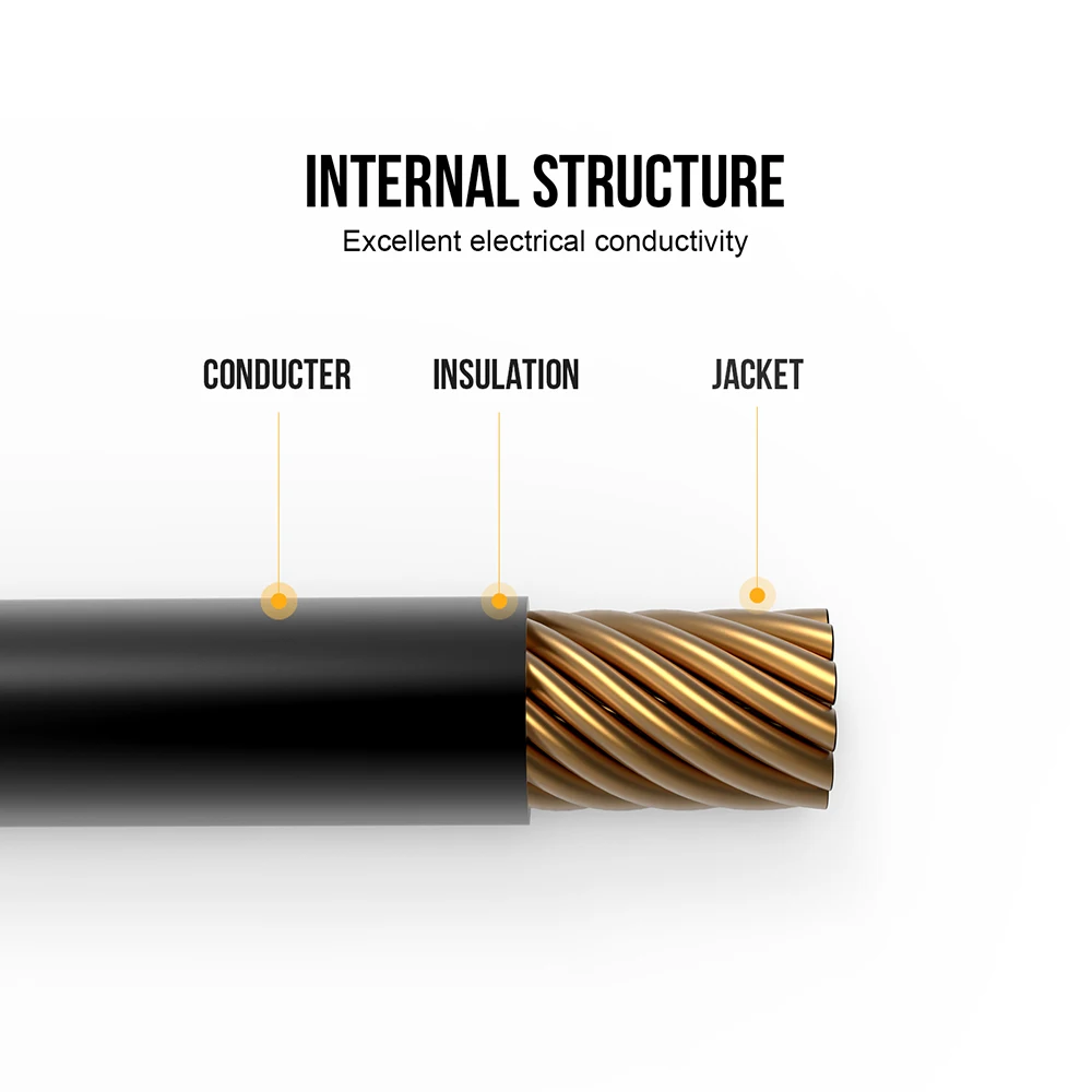 Boguang-ワニ口クリップ付きソーラーケーブル、充電式バッテリー、パネル、ソーラーセル、モジュール、赤、黒、12v、1セット