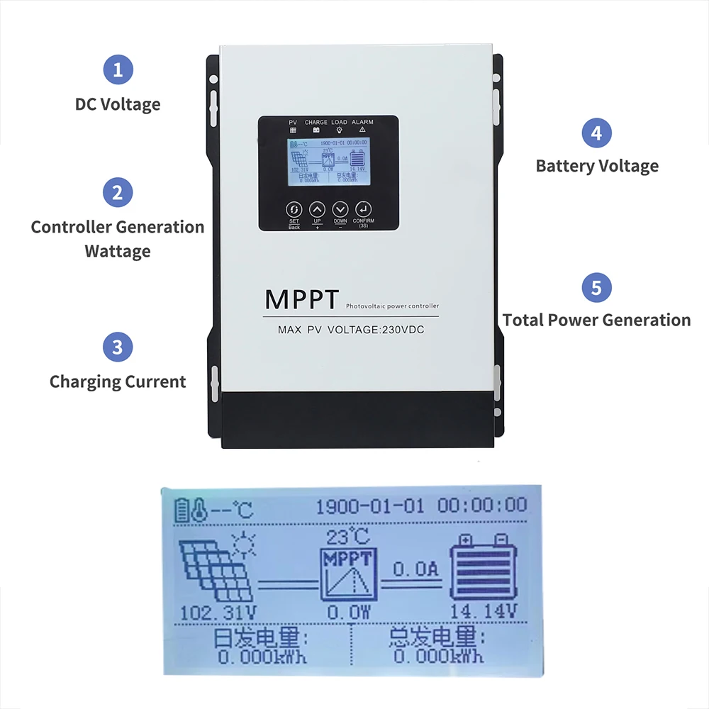 Imagem -03 - Controlador de Carga Solar Mppt com Display Lcd Sistema Solar em Casa Interface Rs485 100a 120a 230v dc 24v 48v 60v 72v 96v