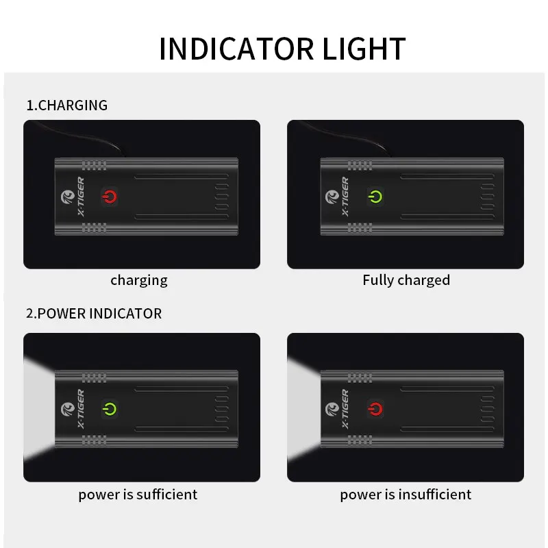 X-TIGER Bike Light Set Powerful USB Rechargeable Bright 10000mAh Bicycle Front Lights IPX5 Waterproof Front Lamp Cycling