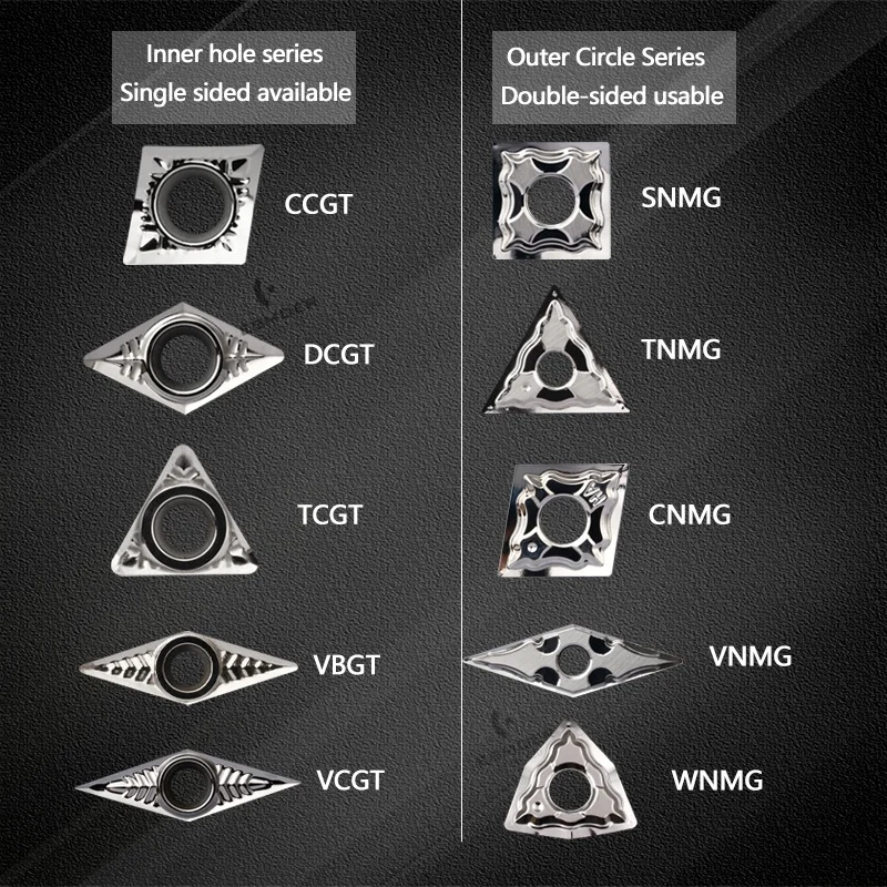 Aluminum blade External Internal Turning Insert CNC Cutter CCGT/DCGT/TCGT/VBGT/VCGT/CNMG/SNMG/TNMG/VNMG/WNMG AK/HA Lathe Tools view 2