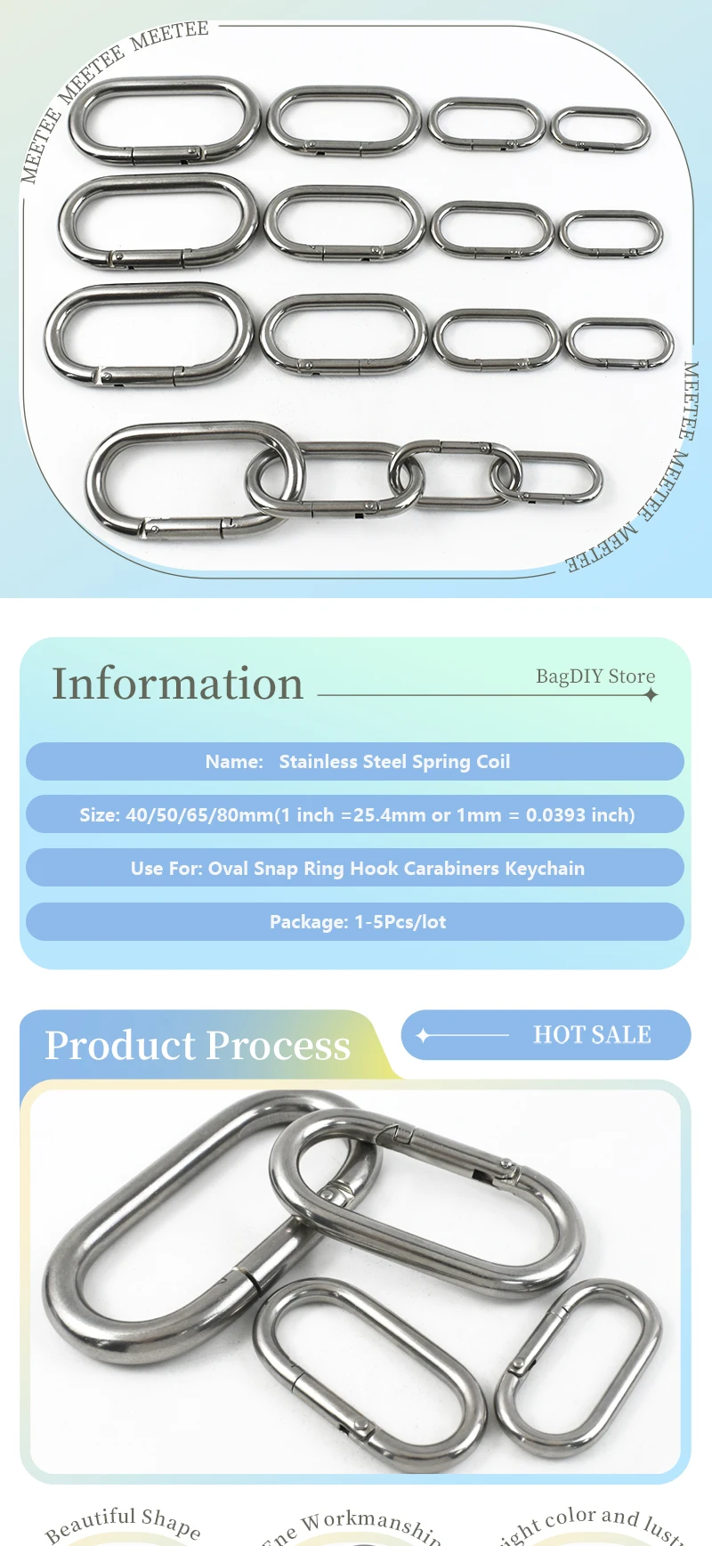 Product detail