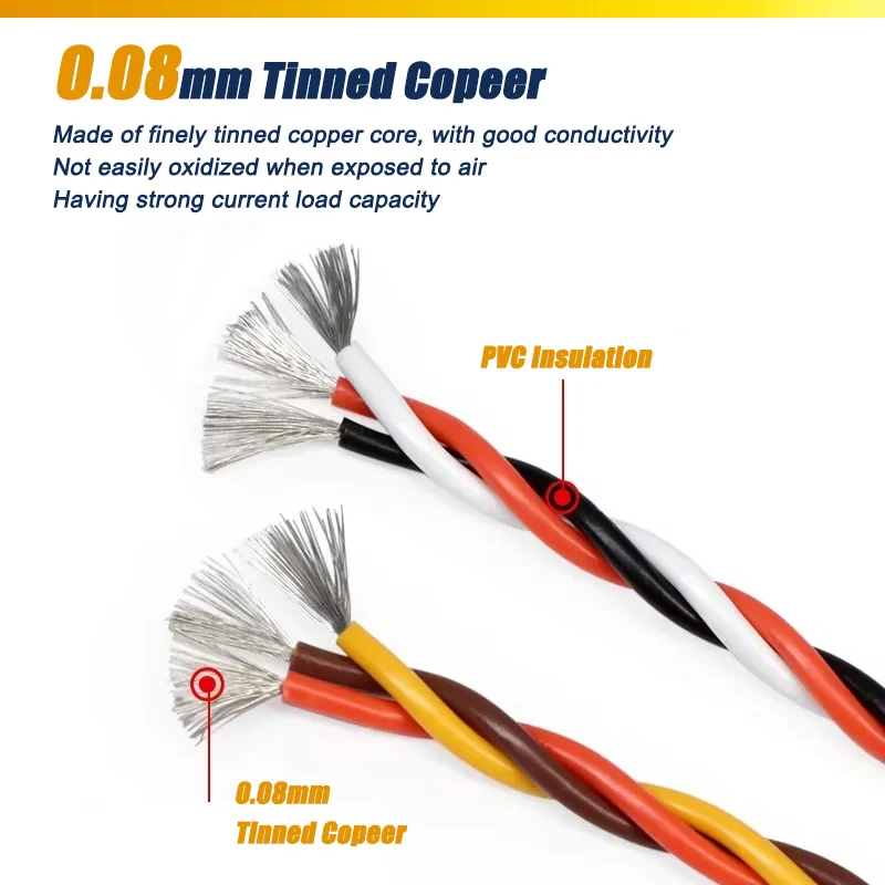 5/10/20m Twist Servo Extension Cable 22AWG/26AWG JR Futaba Twisted Silicone Wire 30/60 Cores Lead For RC Airplane Access