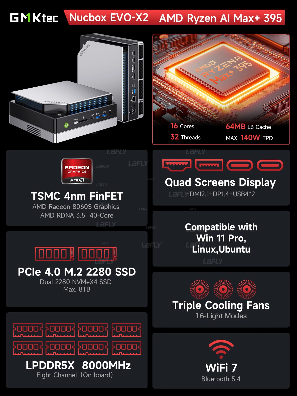 GMKtec EVO-X2 AI كمبيوتر صغير AMD Ryzen Al Max + 395 128GB LPDDR5X 8000MHz (16GB * 8) 2TB PCIe 4.0 SSD WiFi 7 BT5.4 كمبيوتر ألعاب صغير