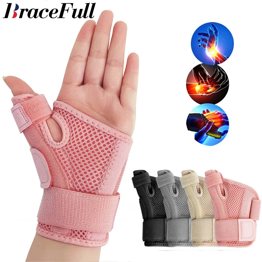 1Pc Thumb Brace Support for arthritis,Thumb Splint Right Hand &Thumb Splint Left Hand.Wrist and Thumb Support,Thumb Spica Splint