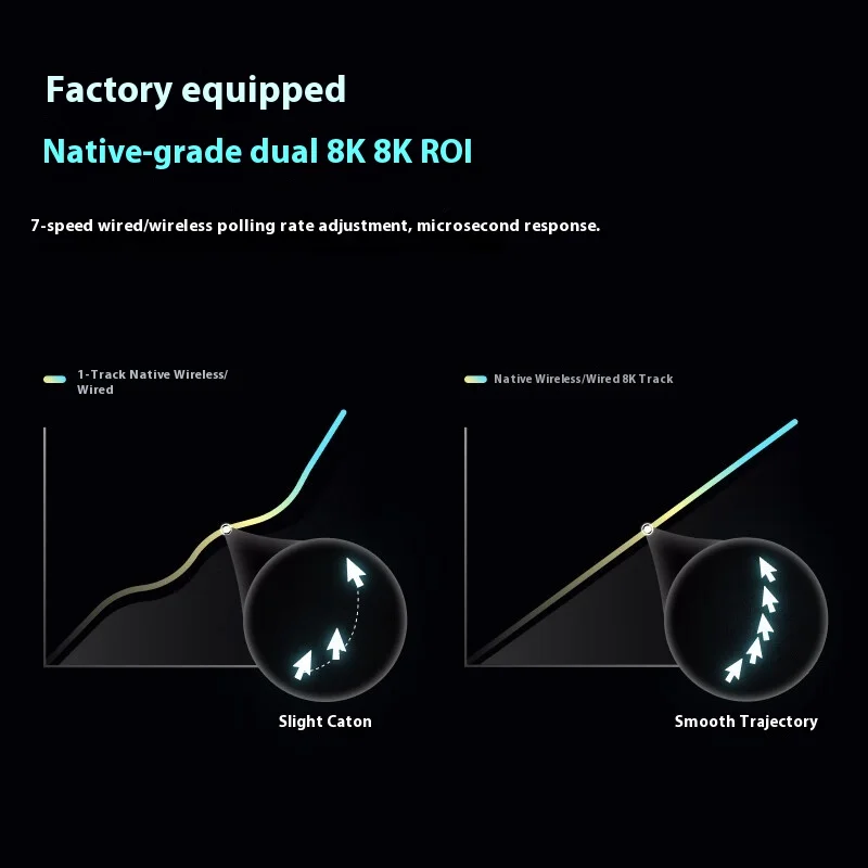 Rapoo VT0/VT0 MAX ماوس لاسلكي مزدوج الوضع ماوس 8000 هرتز معدل التجديف Paw3950/Paw3398 ماوس ألعاب خفيف الوزن ملحقات الكمبيوتر
