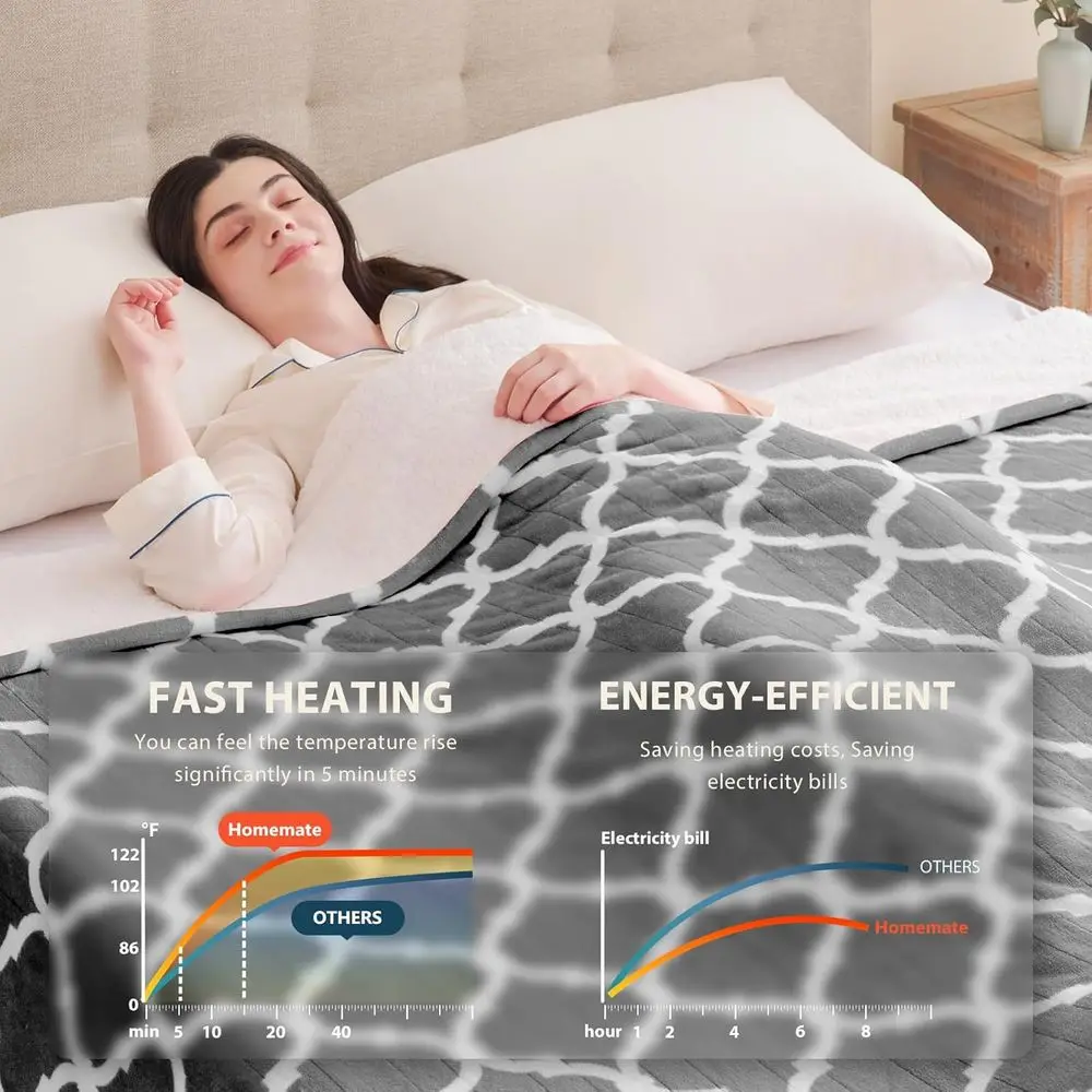 بطانية كهربائية بحجم كينج 100 × 90 - 10 مستويات حرارية، إيقاف تلقائي لمدة 8 ساعات، فلانيل ناعم، حماية من الحرارة الزائدة، معتمدة من ETL