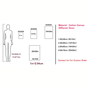 Mercado Trading Chart Padrão Art Poster Pintura Canvas, Wall Print Picture para sala de estar, escritório, Home Decor, mercado, comerciante, mercado 10 principais vendas mercado livre criptomoedas - №3