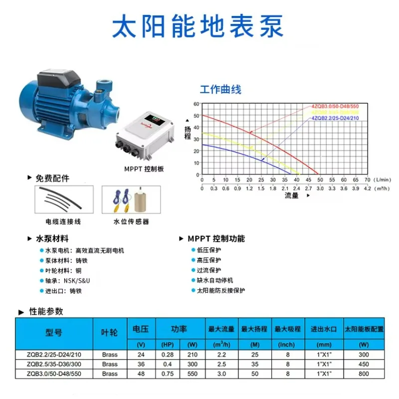 750W DC Brushless Solar QB Surface Water Pump with MPPT Controller