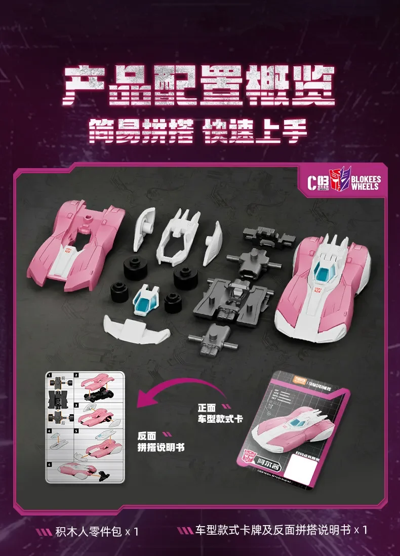 Blokees Transformers Wheels C03 Wreck'N Rule2 Blind Box 1:64 Official Licensed Collectible Model Kit Action Figure ToysGift view 6