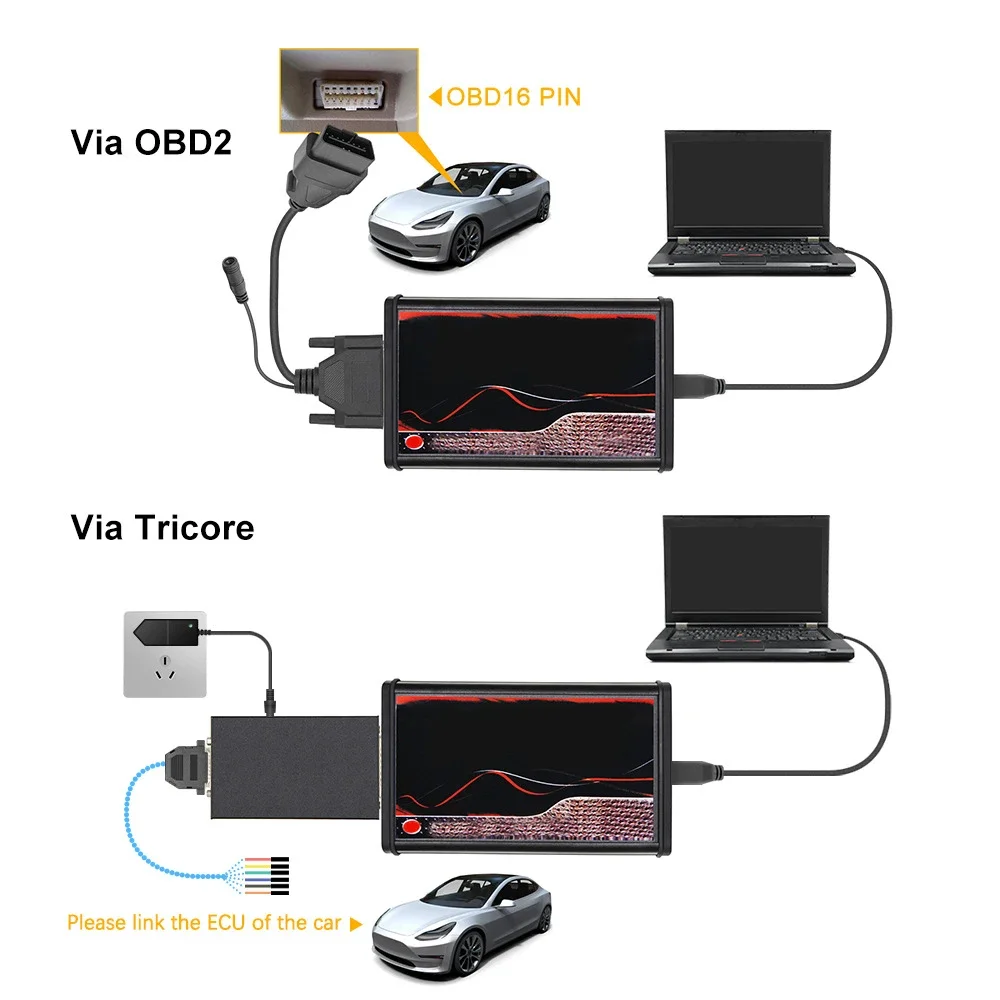 Ecu Chip Tuning Voor KESS V5.017 Online V2 v2.80 Auto Accessor Rode Pcb Programmering Tool Power Upgrade Tools OBD2 Reparatie Kit