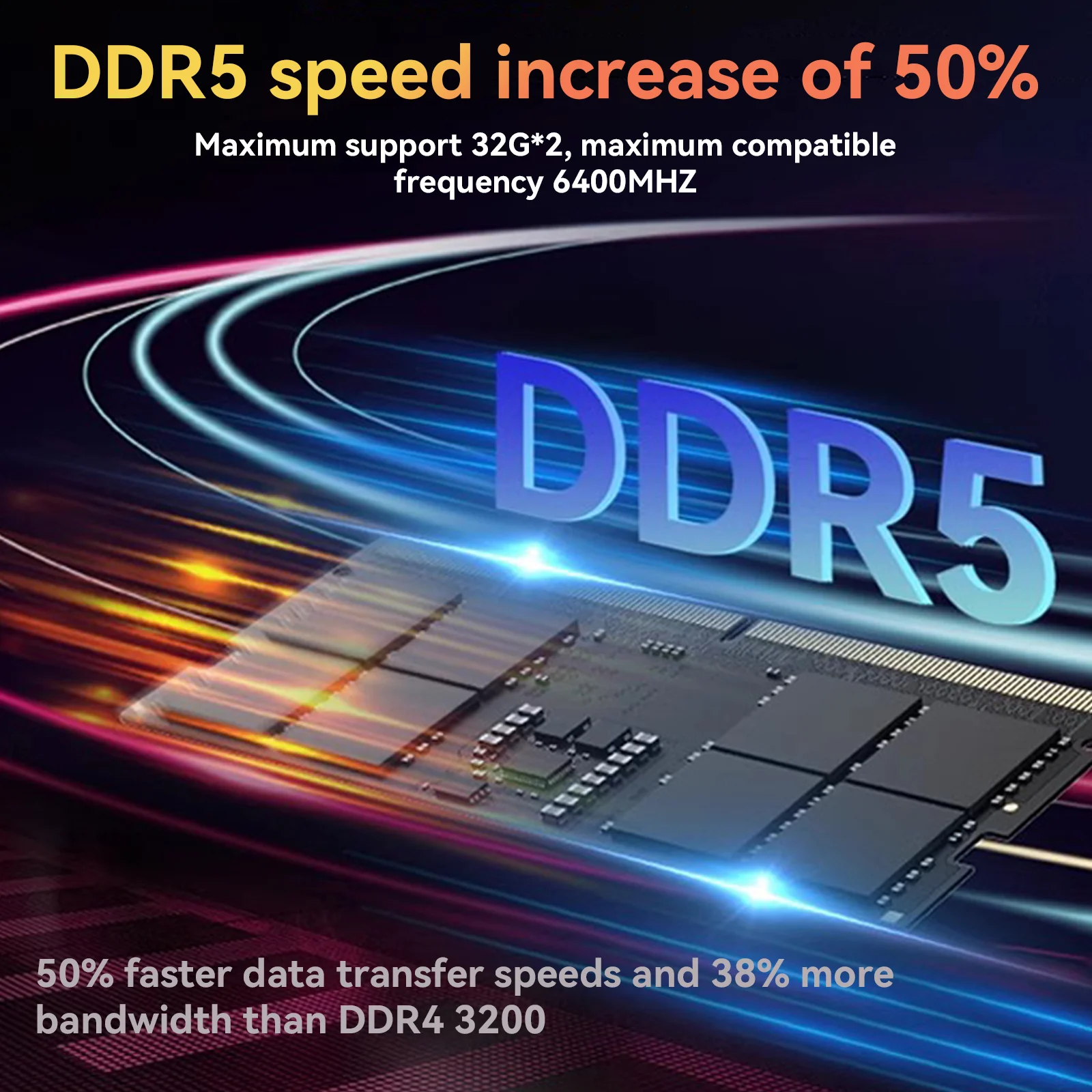 Adreamer Mini PC CPU AMD R7 7840HS 16G 1T DDR5 5600MHZ M.2 NVMe PCIE 4.0 Wifi6E Bluetooth 5.2 Windows 11 For Office Business