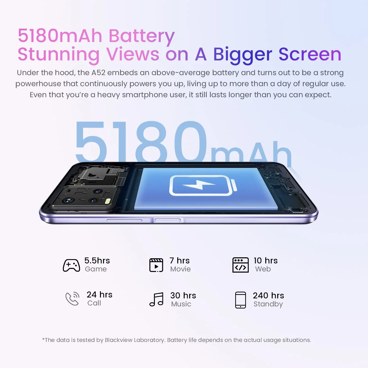 Blackview-A52 신제품 스마트폰, 6.5 인치, 안드로이드 12, 옥타코어, 휴대폰, 5180mAh, 듀얼 4G 핸드폰, 13mp 후면 카메라, 구글 플레이