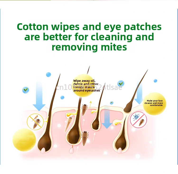 Tetrasone Oil Mite Removal Wipes Pack of 14 Tablets to Relieve Dry Eyes and Unclog Meibomian Glands