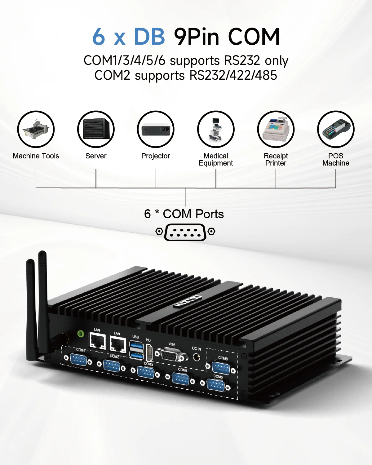 Rugged Fanless Computer: Intel i5-4200U, 6*RS232, Dual LAN, mSATA/SATA Storage, -20~60°C Operation Environment