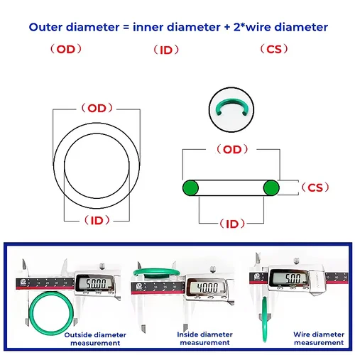Imagen 2 del producto Junta tórica FKM, anillo de goma de sellado, junta tórica de caucho fluorado, sellado resistente a la temperatura, junta tórica de aceite alcalino ácido